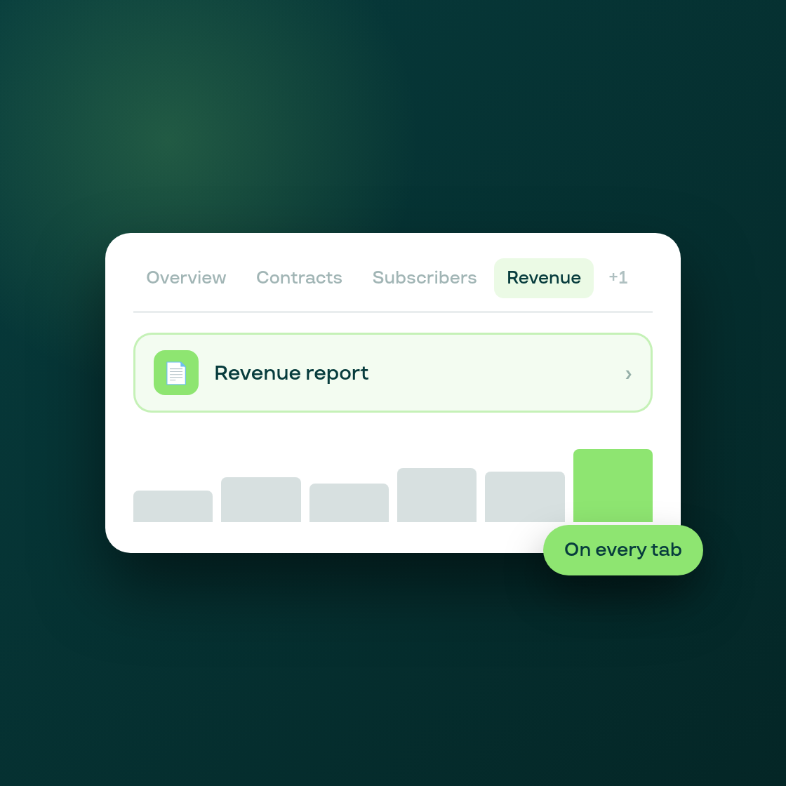 Analytics reports now open from the tab they belong to; the Reports tab is gone