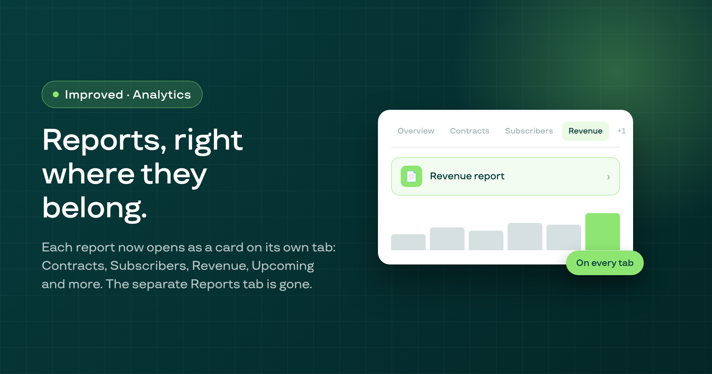 Analytics reports now open from the tab they belong to; the Reports tab is gone