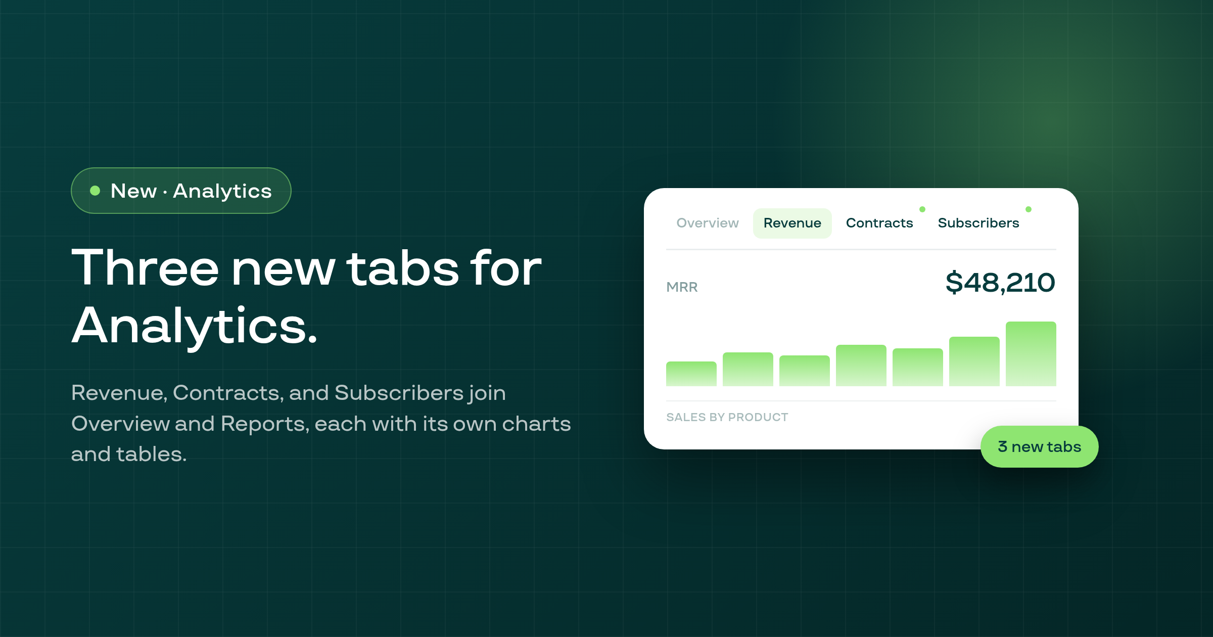 Three new Analytics tabs: Revenue, Contracts, and Subscribers