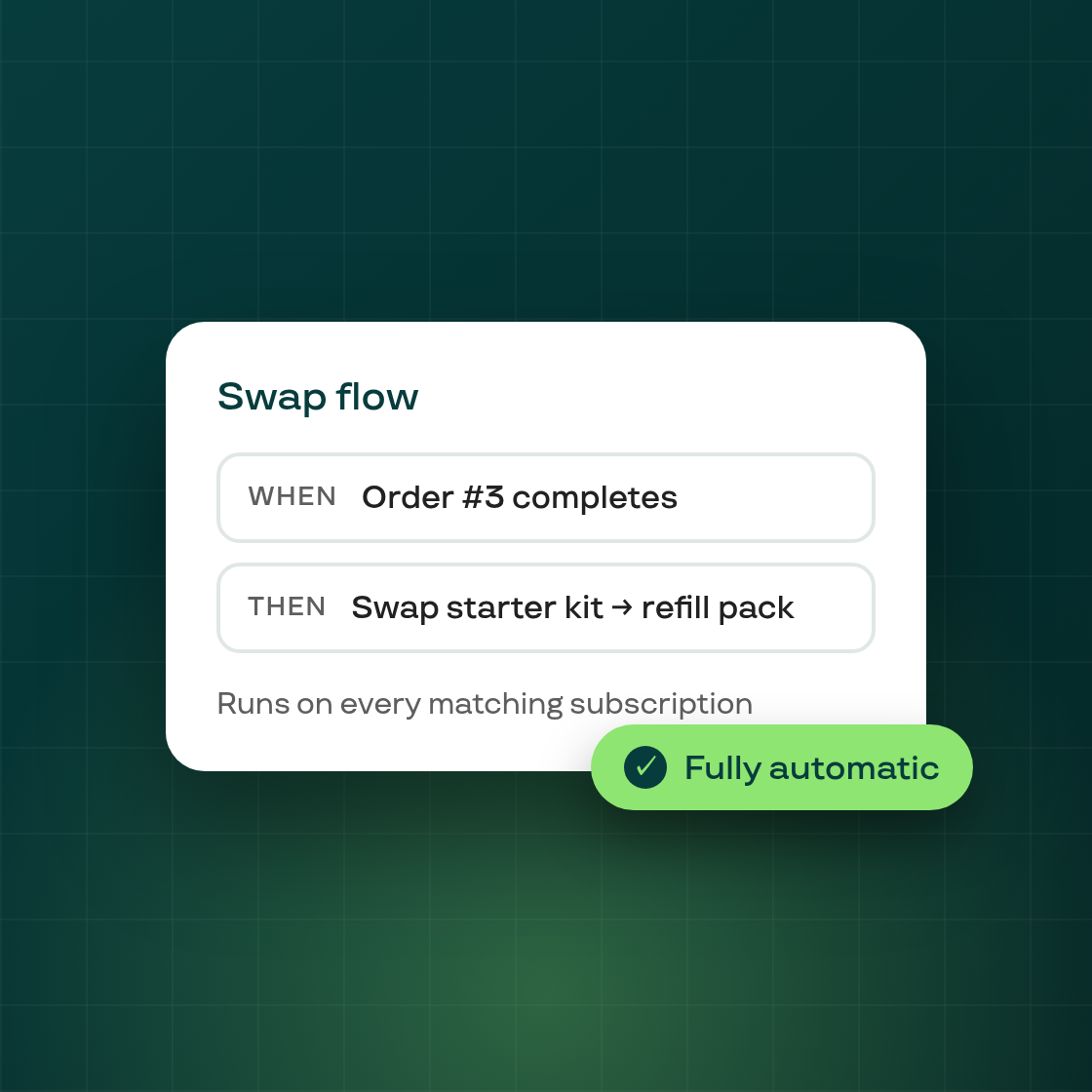 Auto Product Swap — automate product swaps in active subscriptions