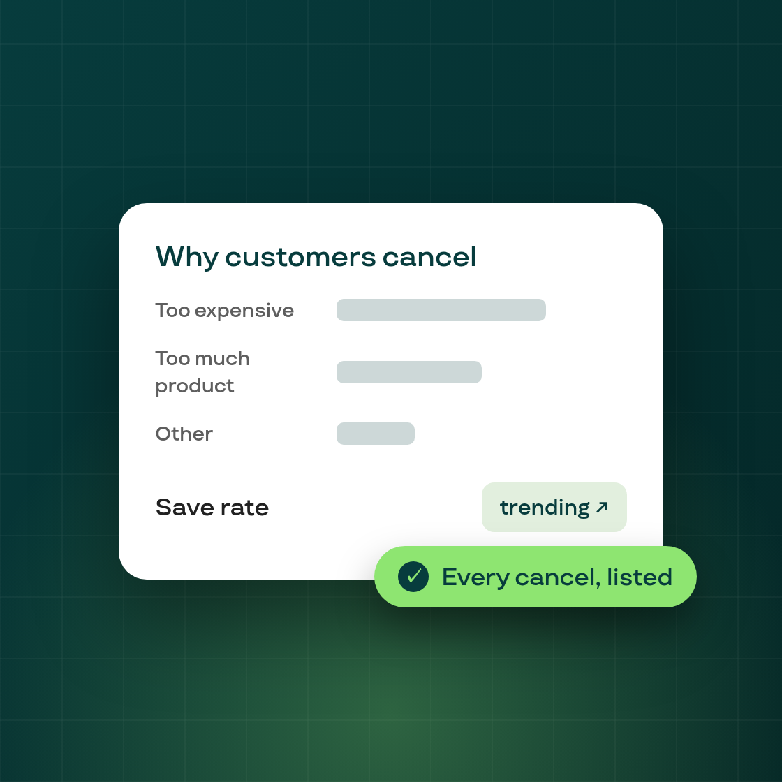 See why subscribers cancel — and what saves them
