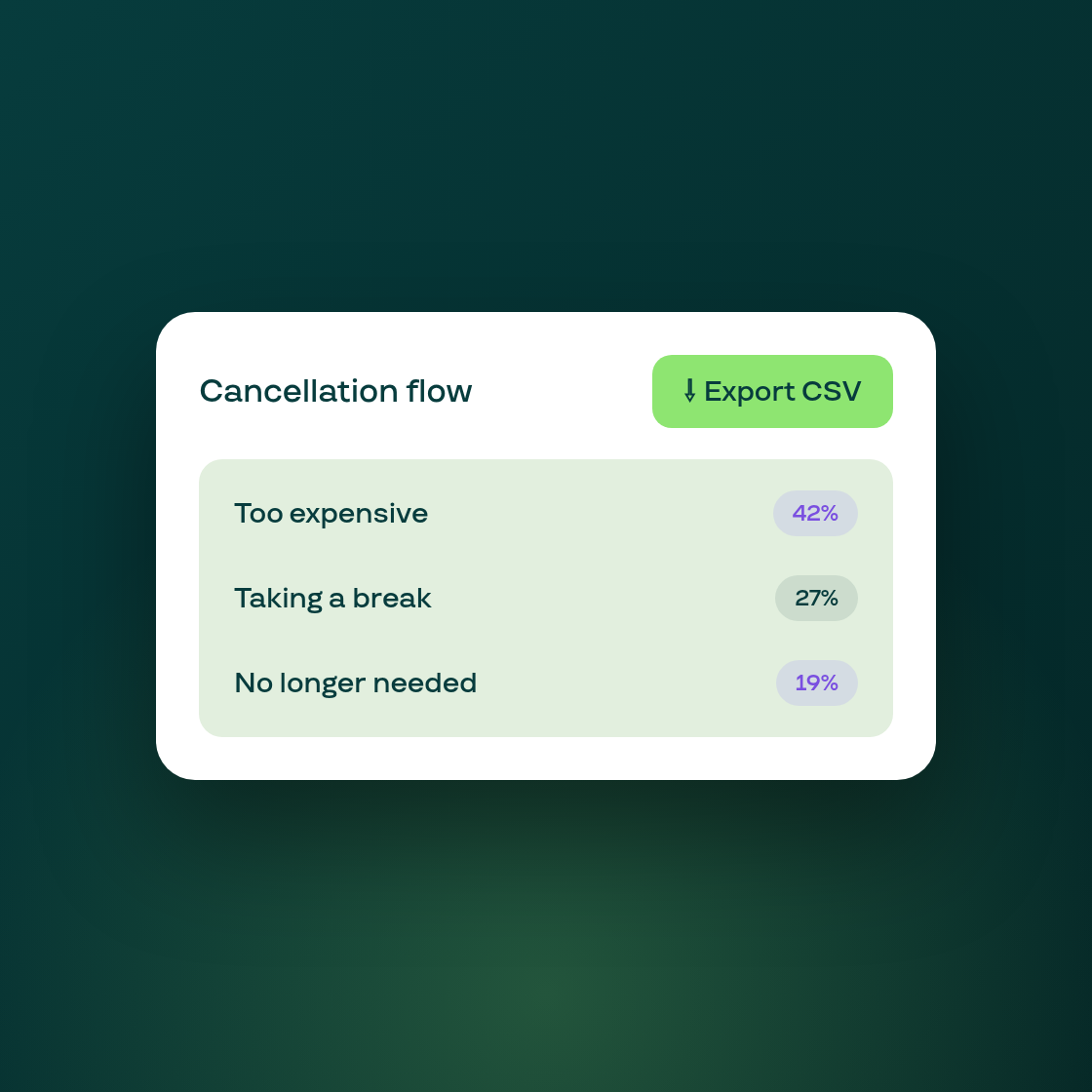 Export your cancellation flow events as a CSV