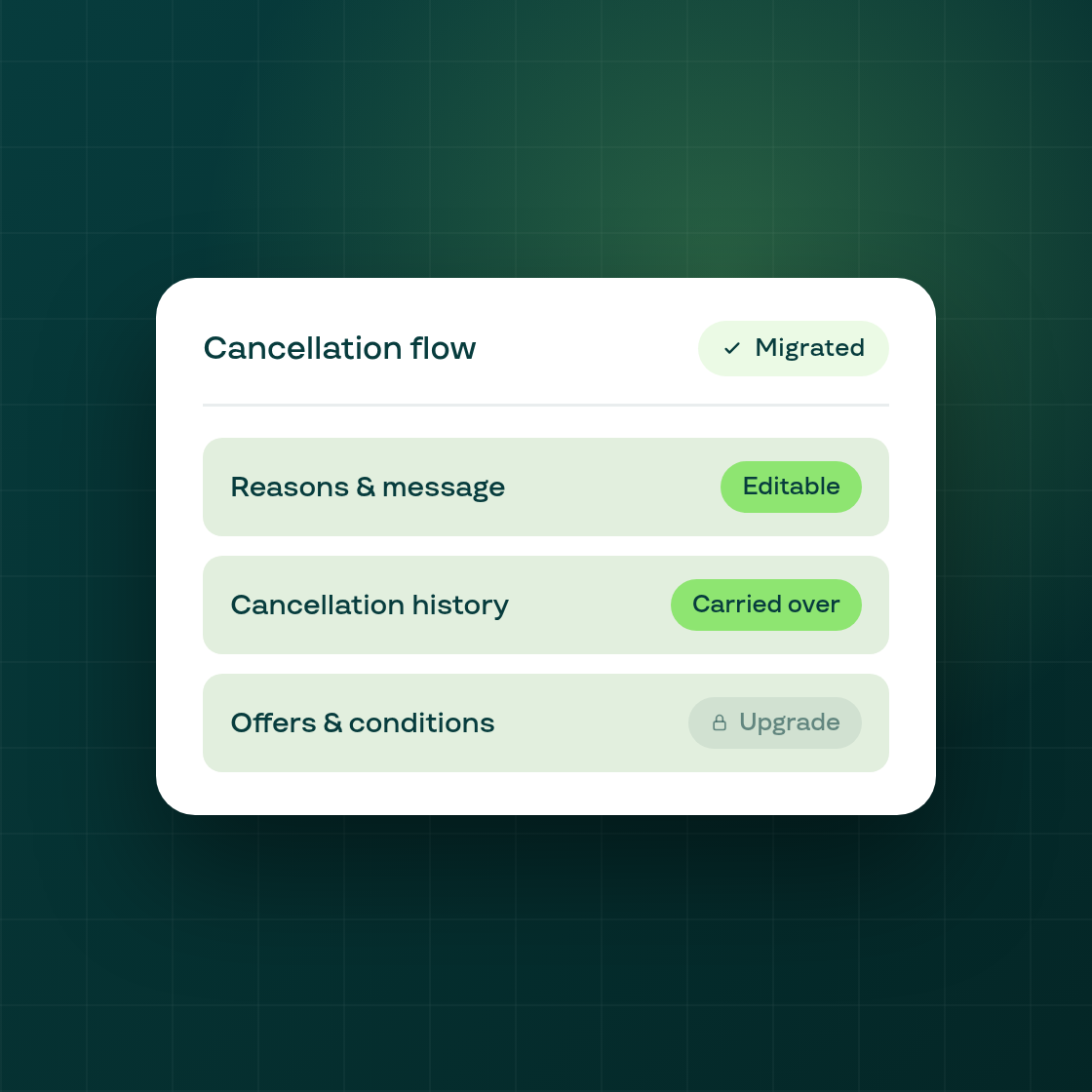 Migrate your legacy cancellation reasons to the Cancellation flow, on any plan