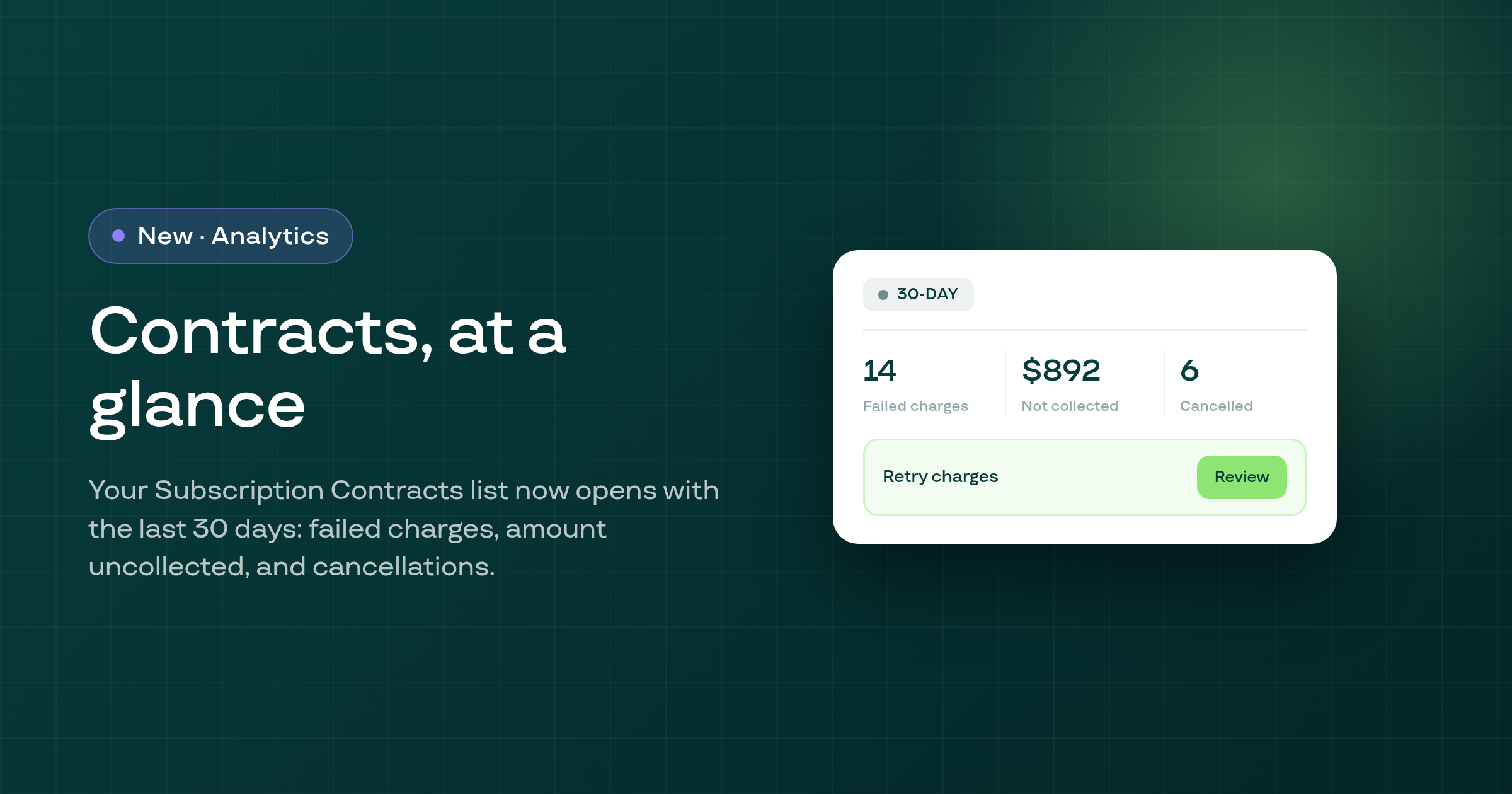 A 30-day insight strip above your Subscription Contracts list