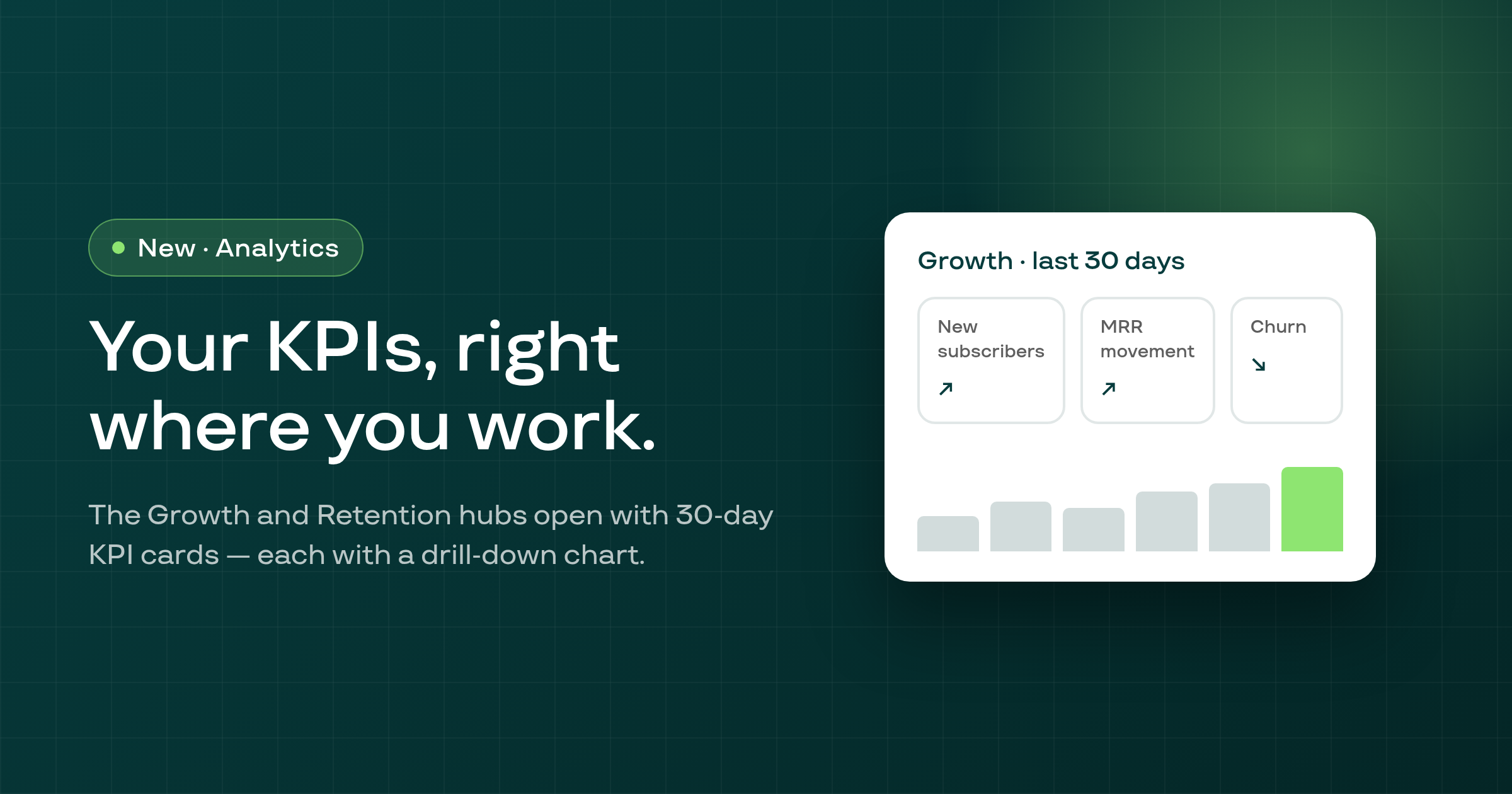 Analytics, right where you work — Growth & Retention hubs