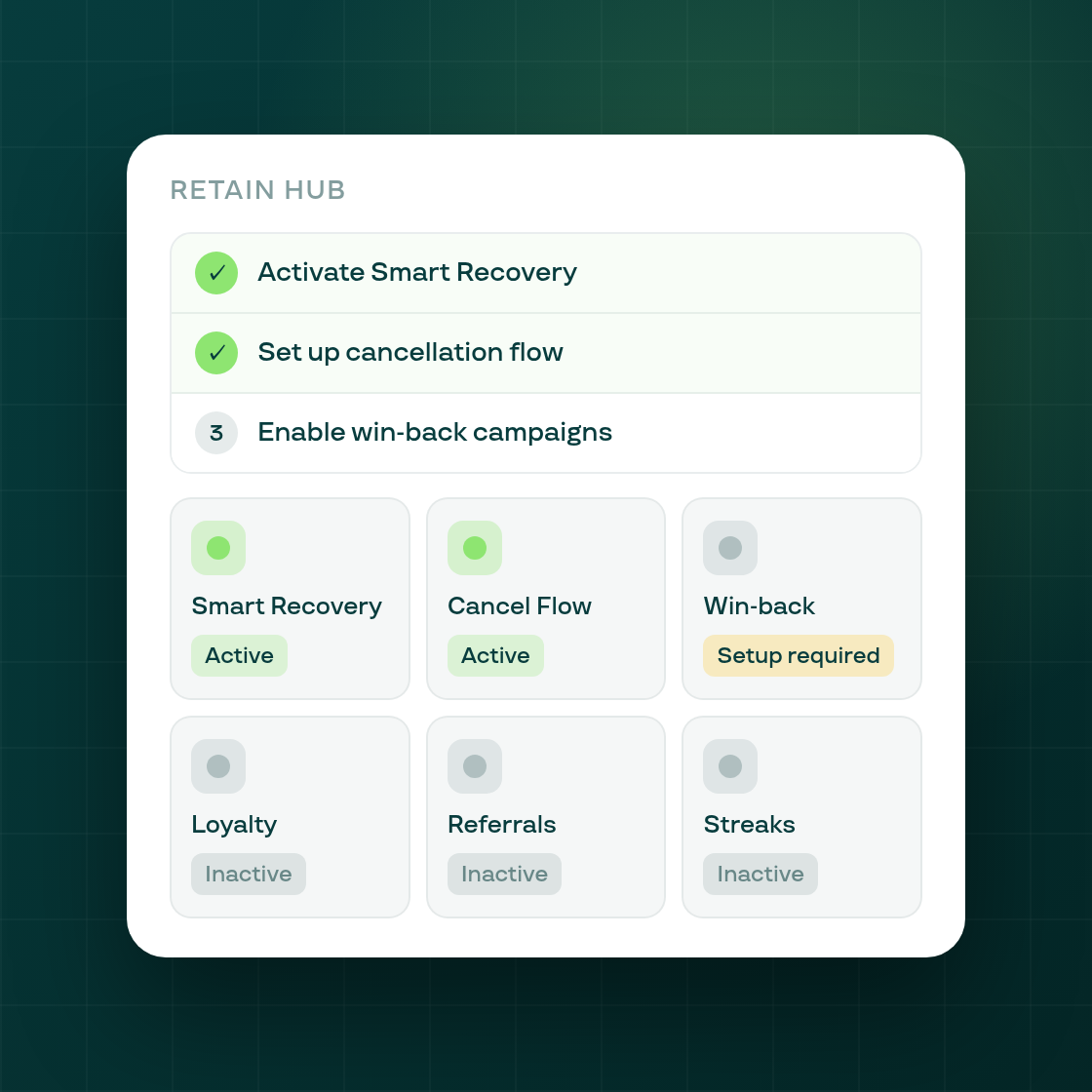 Growth, Retain and Storefront hubs rebuilt with setup guides and feature status