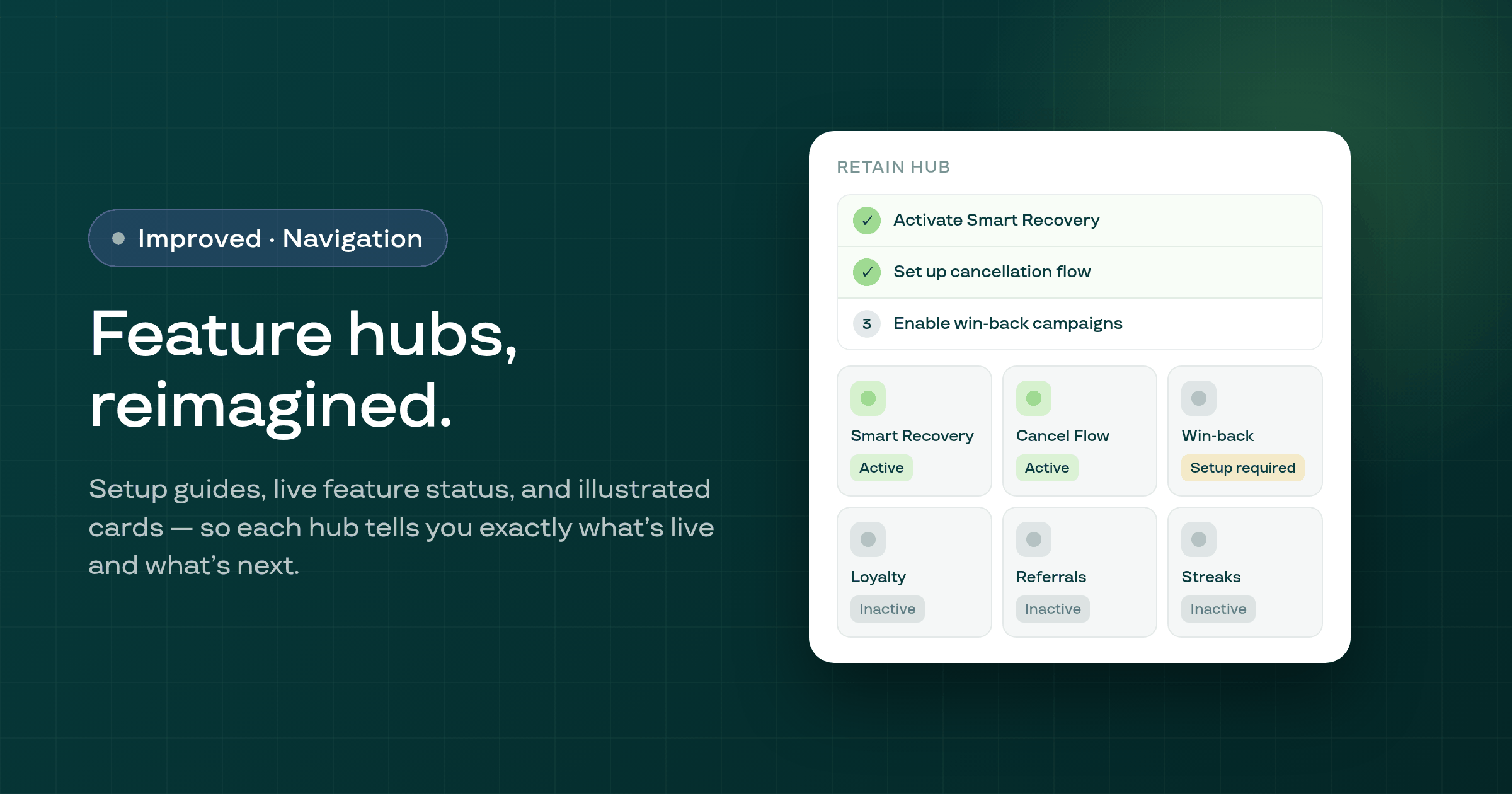 Growth, Retain and Storefront hubs rebuilt with setup guides and feature status