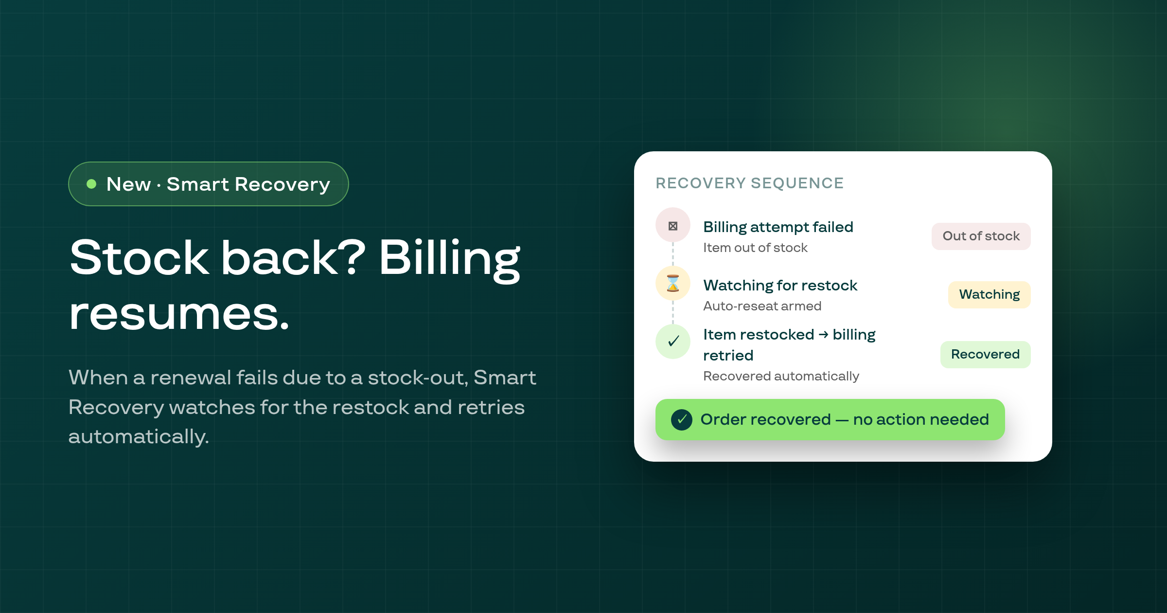 Smart Recovery now auto-retries billing when inventory is restocked