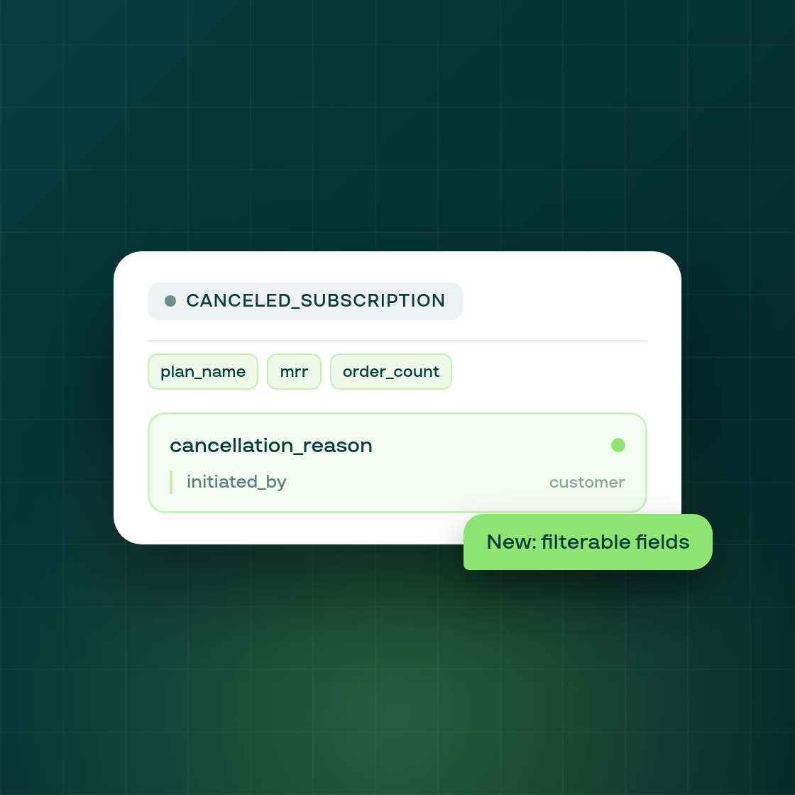 Klaviyo events now carry flat, filterable properties, plus who cancelled and why