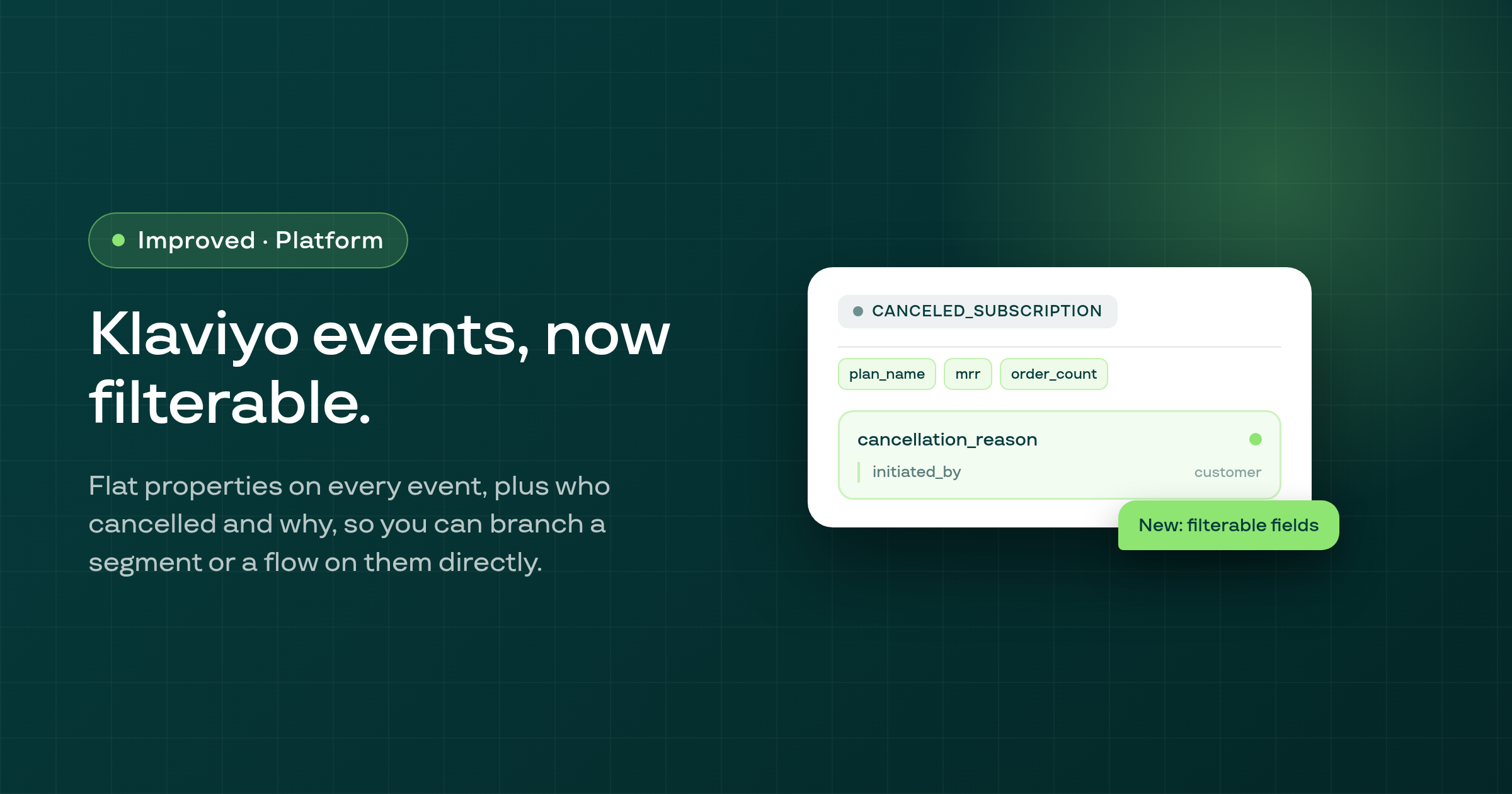Klaviyo events now carry flat, filterable properties, plus who cancelled and why