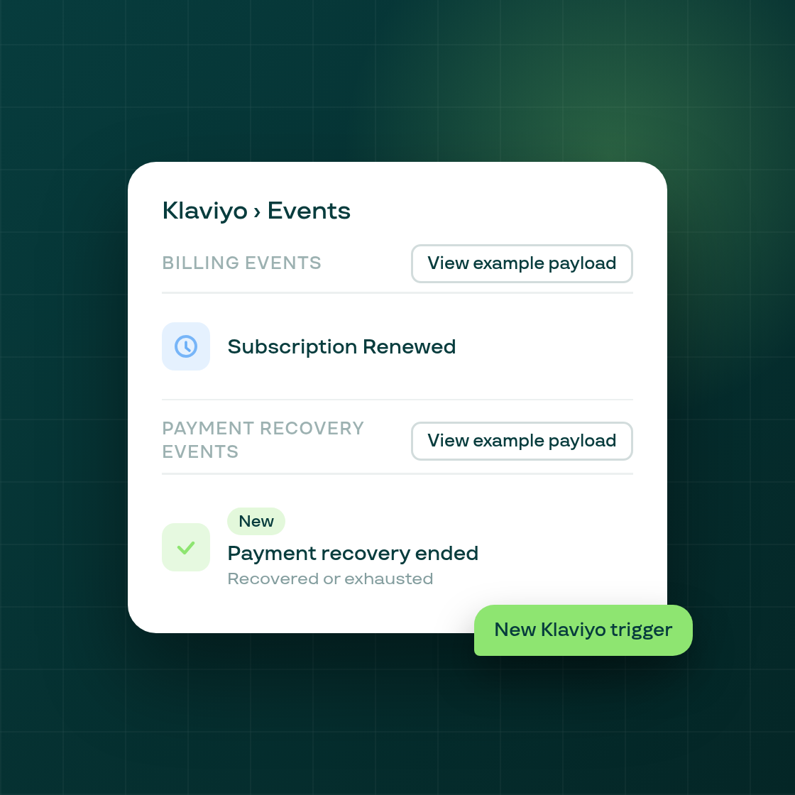 Payment recovery outcome now triggers Klaviyo flows