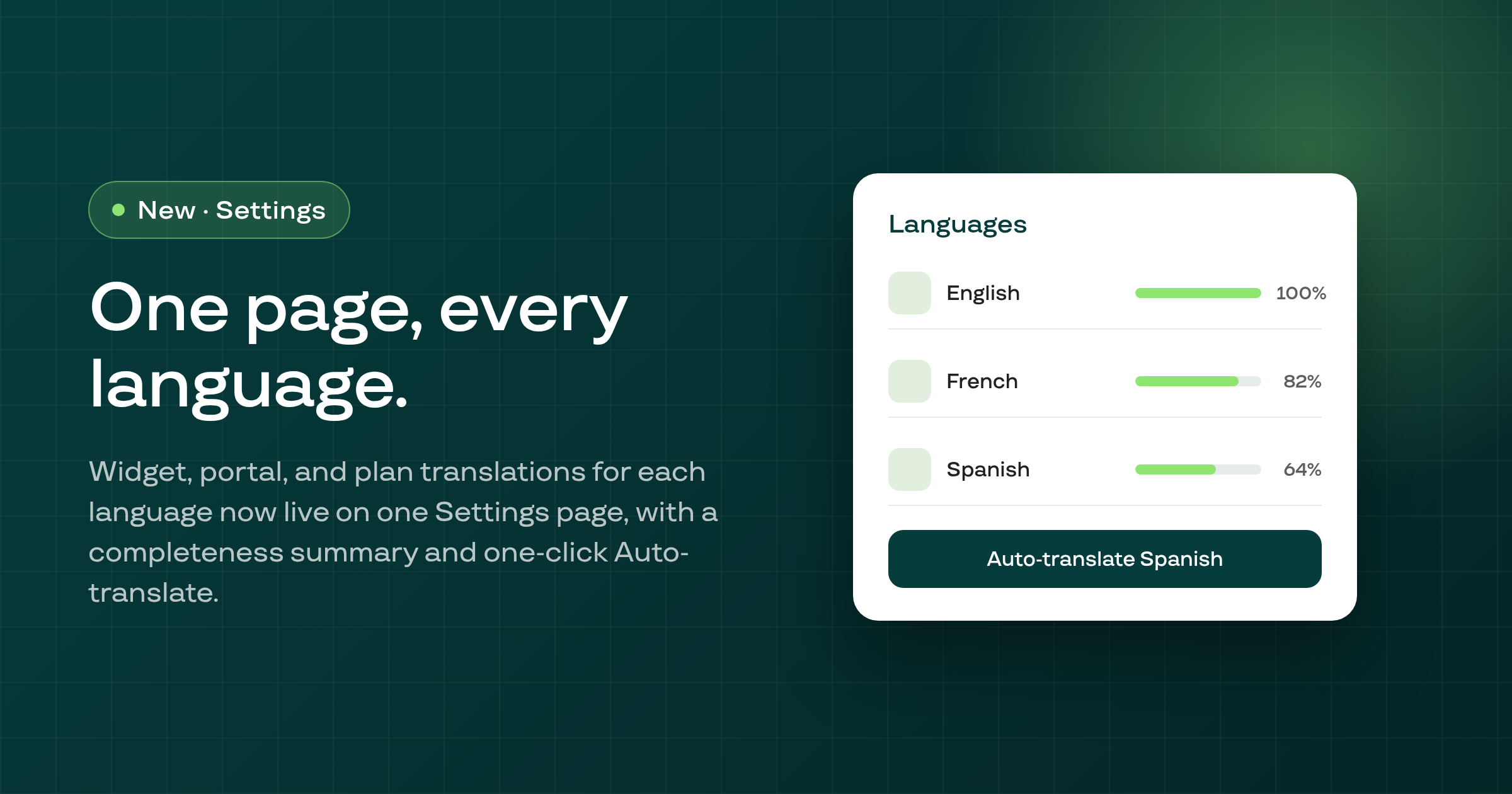 Settings > Languages brings every translation into one page per language