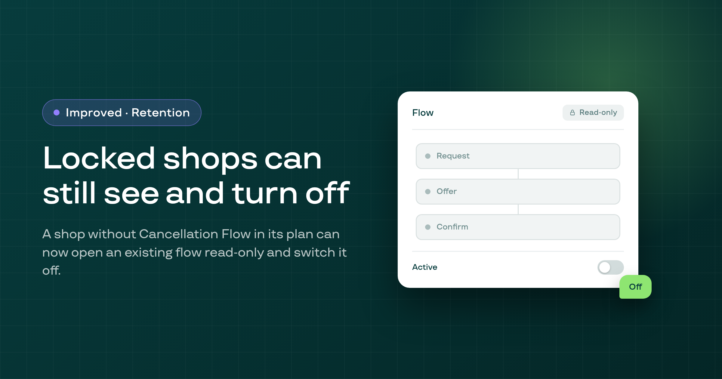 A locked shop can now see its own cancellation flow, and turn it off
