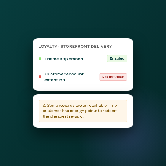 Loyalty programme health checks and lifecycle improvements