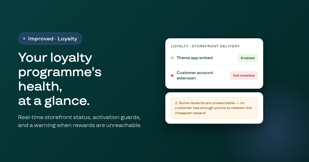 Loyalty programme health checks and lifecycle improvements