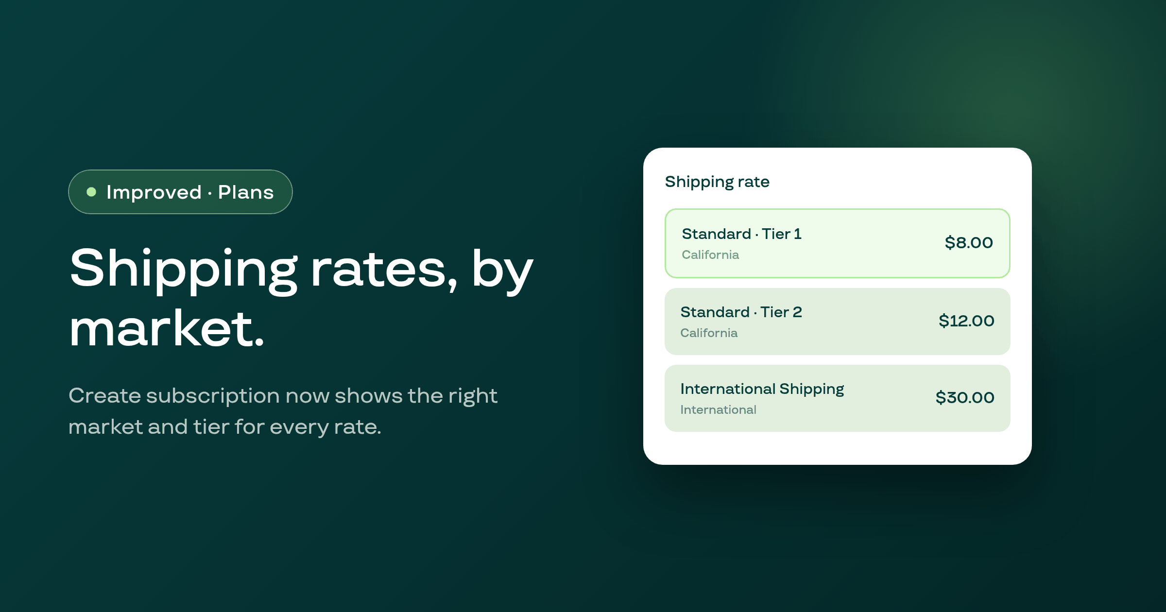Create subscription's shipping picker now understands Shopify Markets