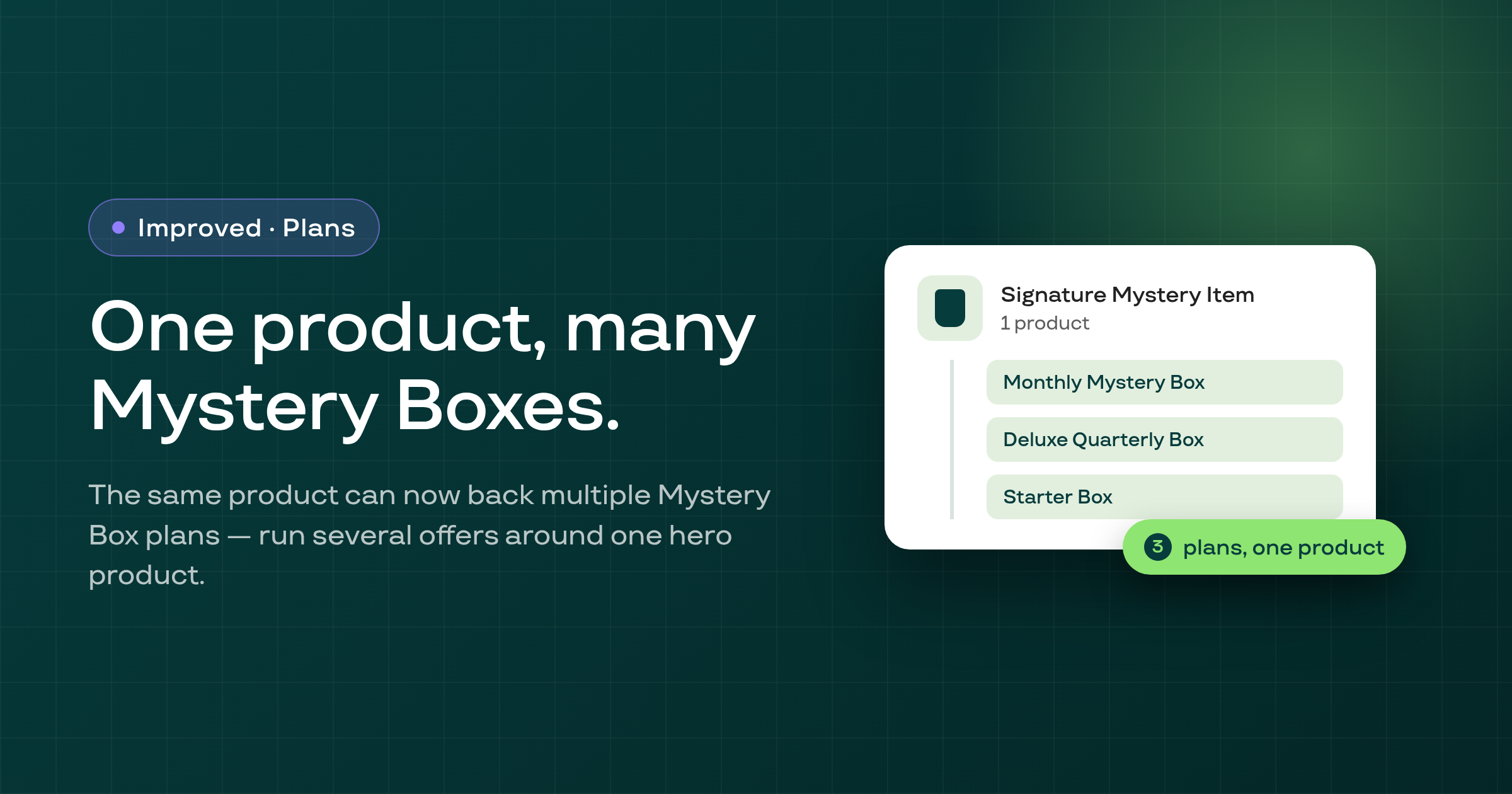 Mystery Box — use one product across multiple plans