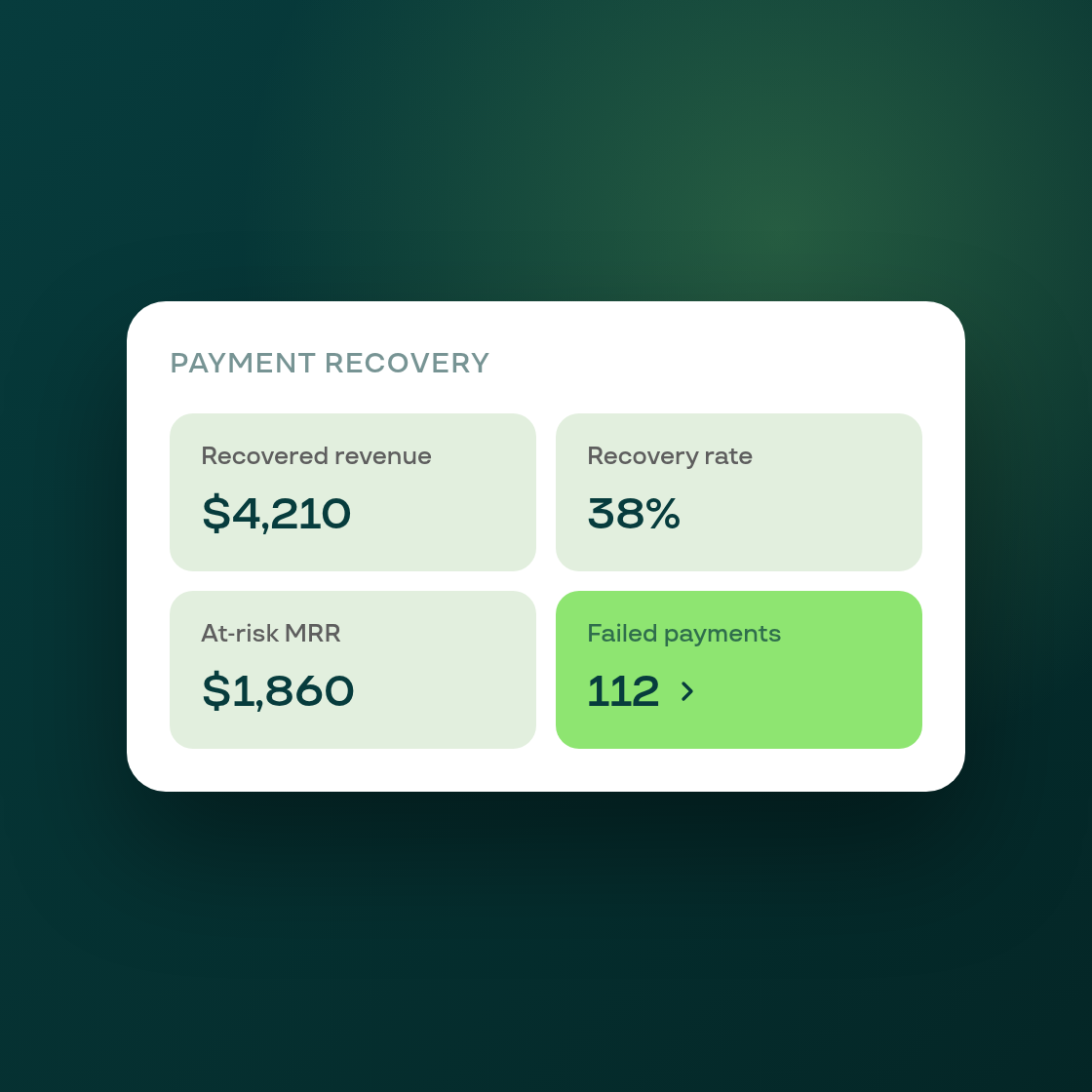 Payment recovery: a clickable Failed payments stat, reports moved to Analytics