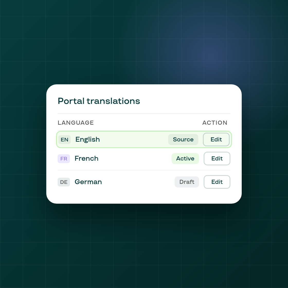 Customer portal — English source row always visible in translations