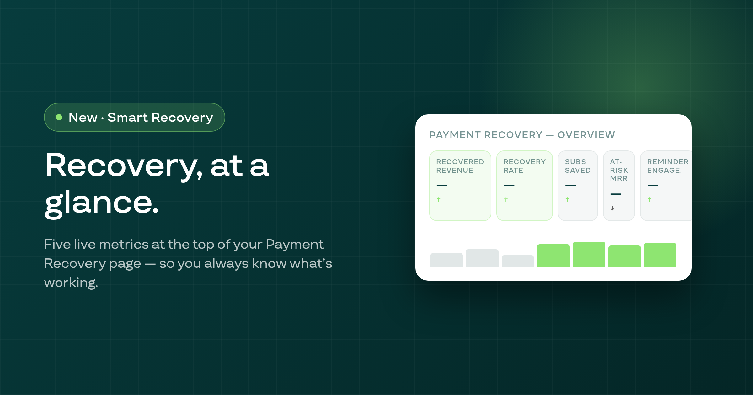 Smart Recovery analytics — see your recovery at a glance