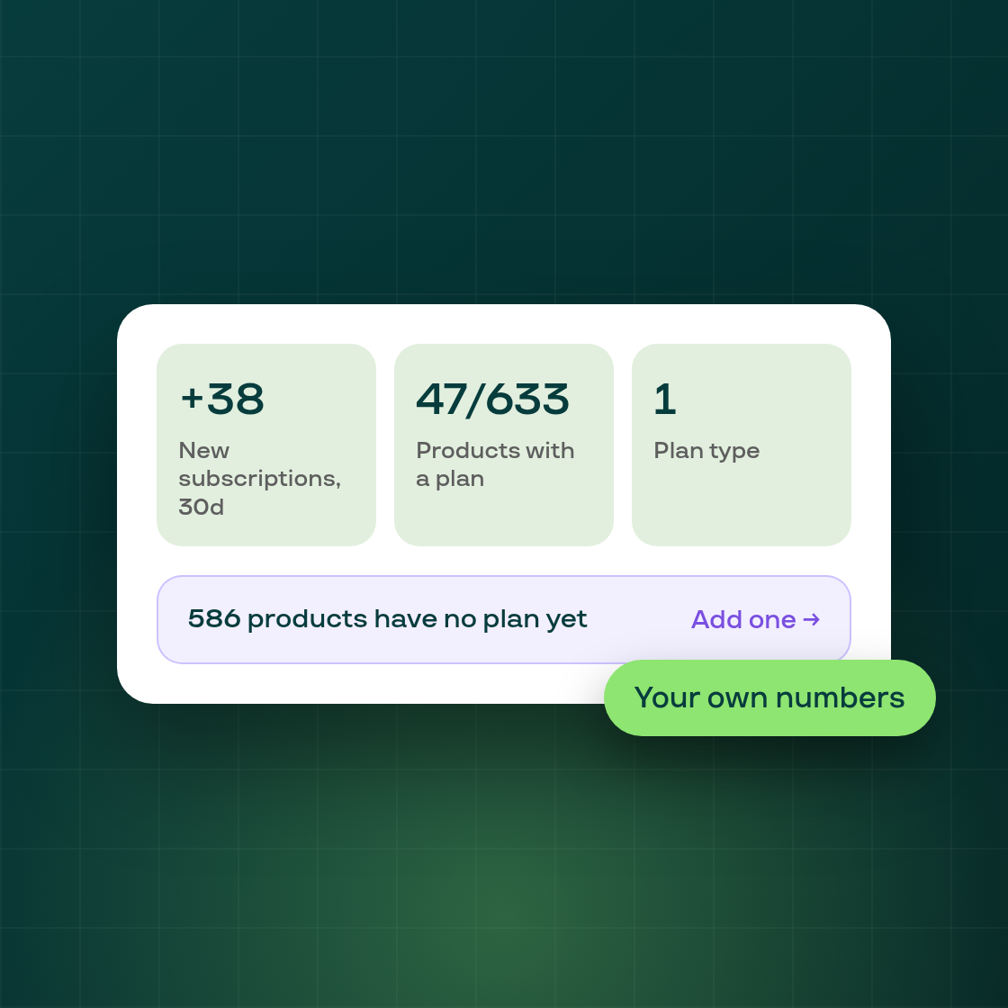 A numbers strip on the Storefront & Portal hub, with one suggestion when it matters