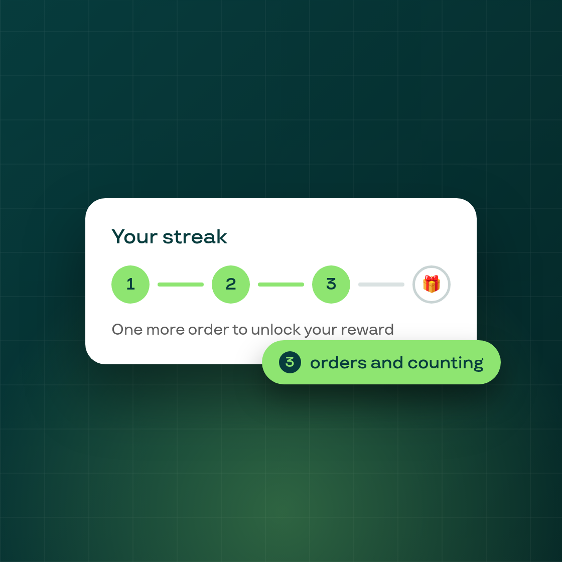 Streaks — reward subscribers for keeping their subscription going