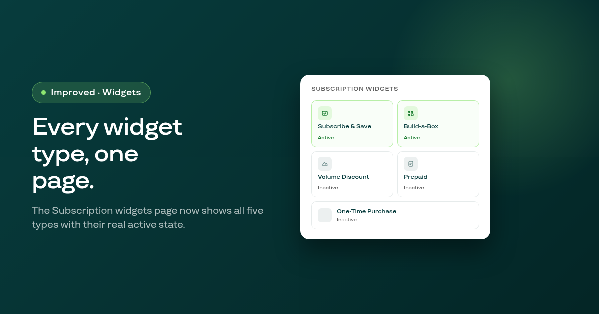 Subscription widgets page rebuilt with five widget types