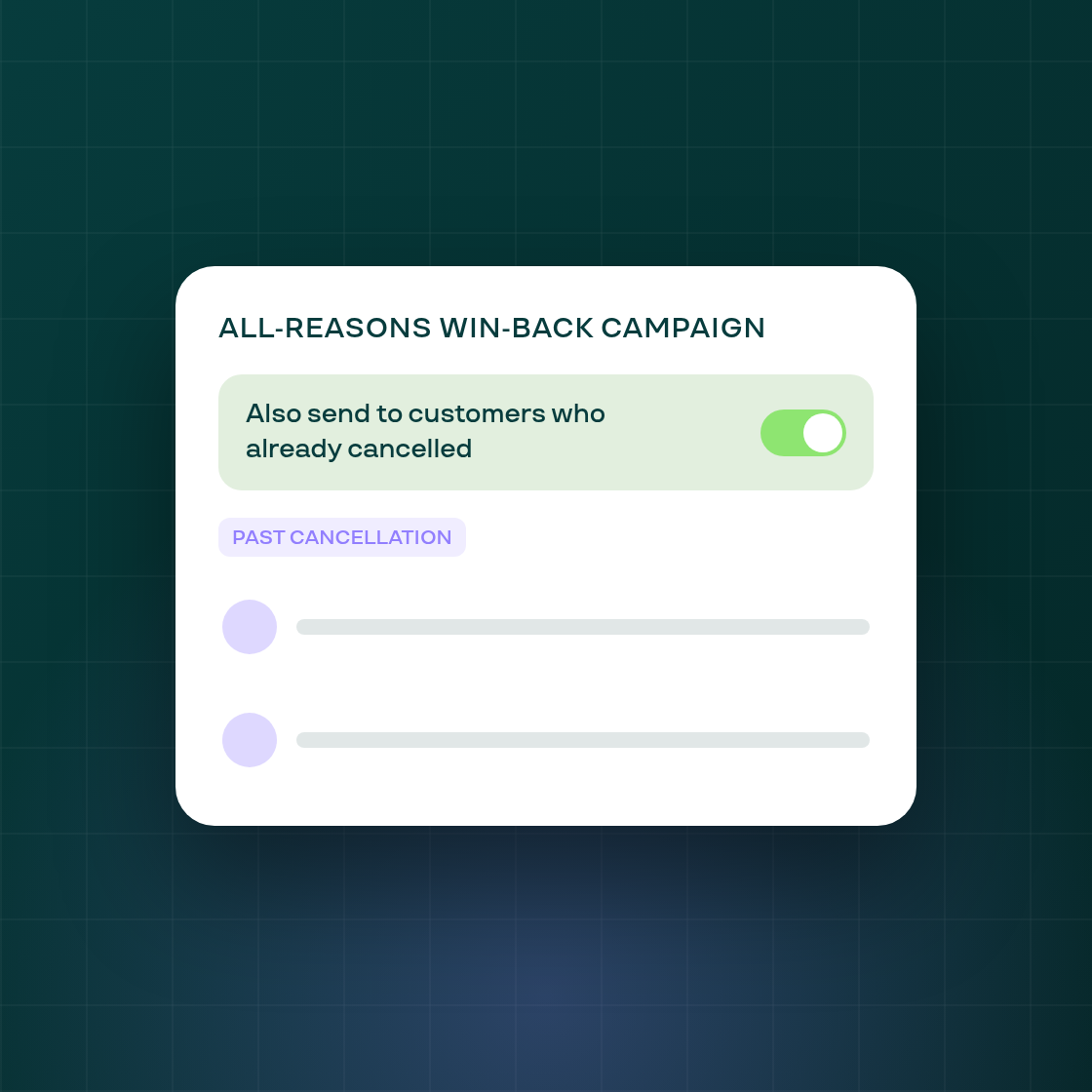 Win-back campaigns can now reach customers who already cancelled