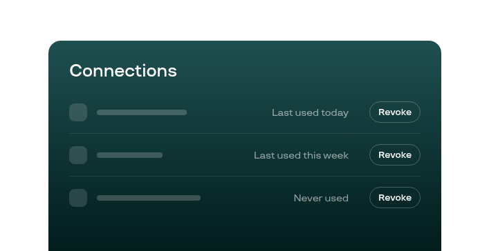 Connections and activity