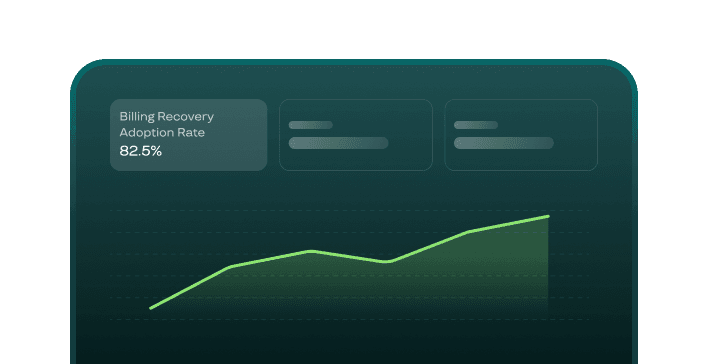 Payments Visibility