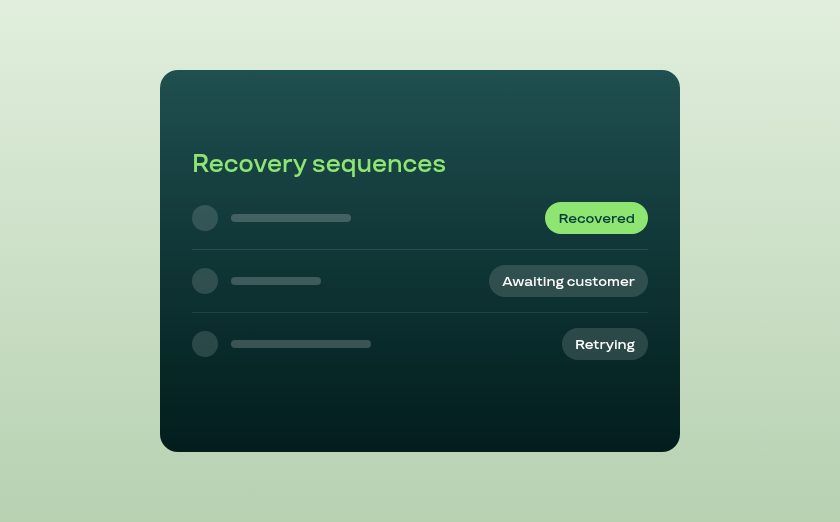 Full visibility and in-app control