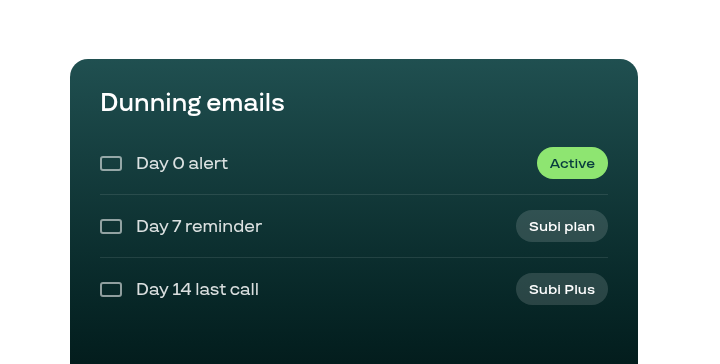 Dunning email cadence