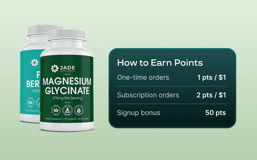 Points
