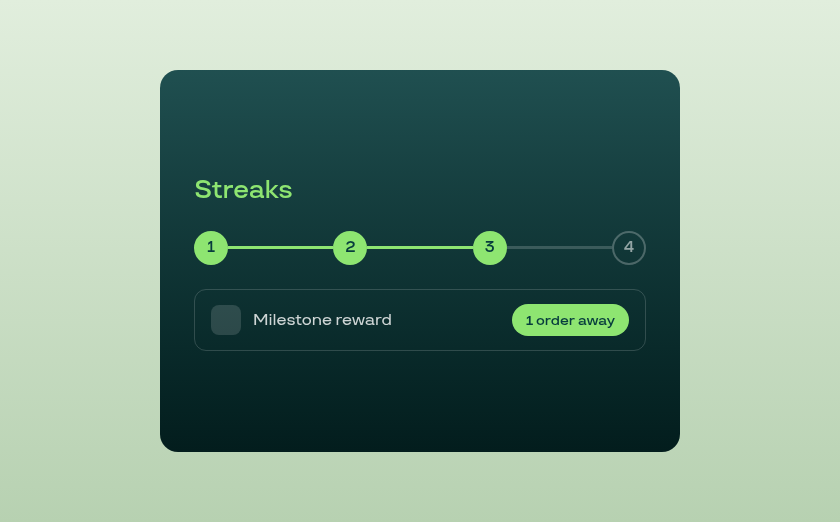 Streaks