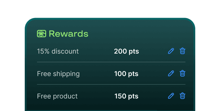 Customize points for subscriptions