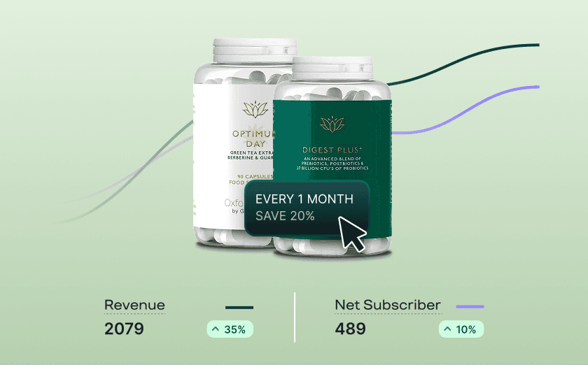 Turn One-Time Buyers into Subscribers